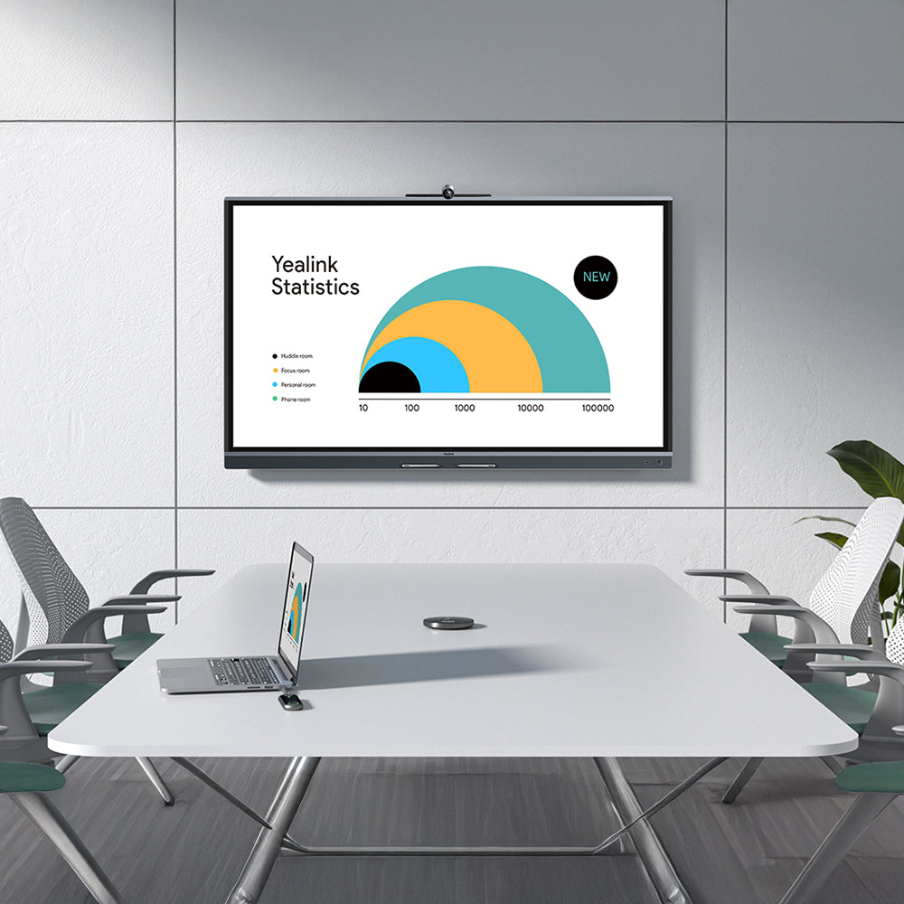 SPC For Business presenta los nuevos Yealink Meeting Display, con función de digital signace, y Yealink MeetingBoard C, diseñada para facilitar la movilidad en los entornos laborales
