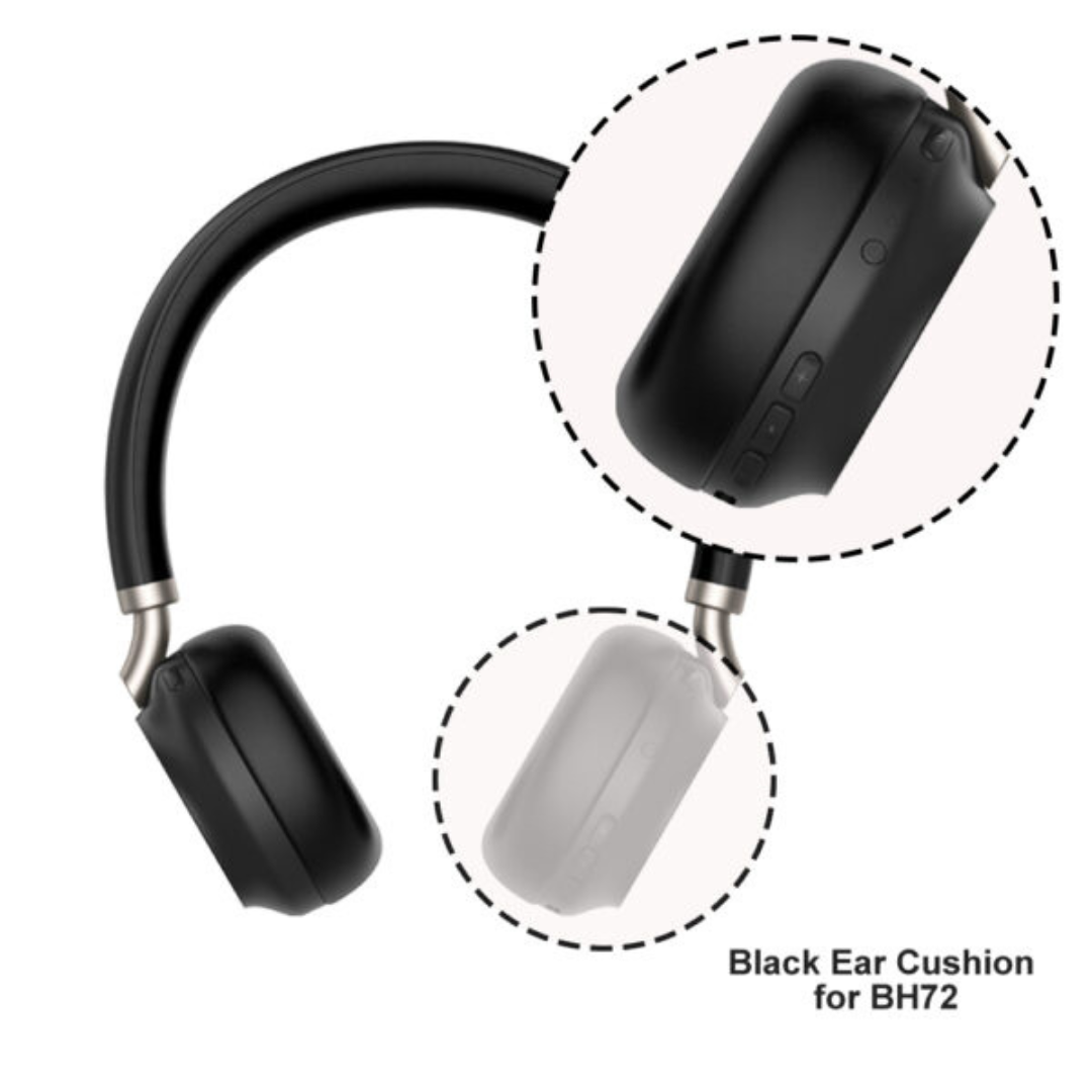 Yealink Black Ear Cushion for BH72